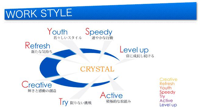 クリスタル創建株式会社