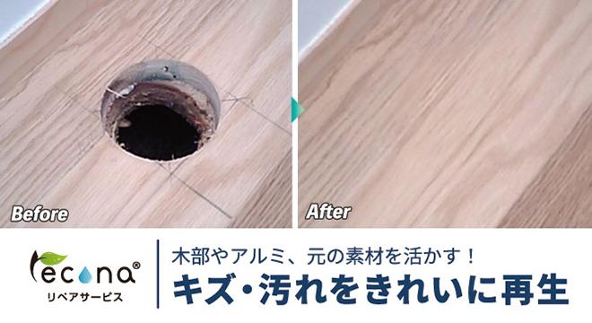 株式会社キャンディルパートナーズ